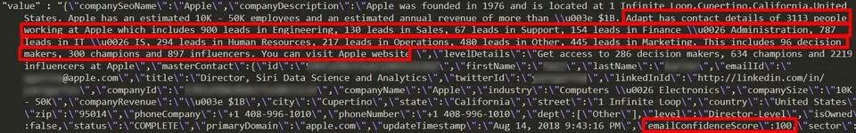JSON record from the exposed Adapt.io database showing aggregated employee counts for Apple by department, alongside a redacted individual contact record with job title, email, and confidence score.
