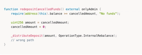 5 Solidity Patterns That Pass Code Review But Fail in Production