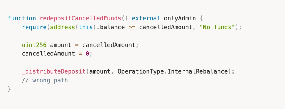 5 Solidity Patterns That Pass Code Review But Fail in Production
