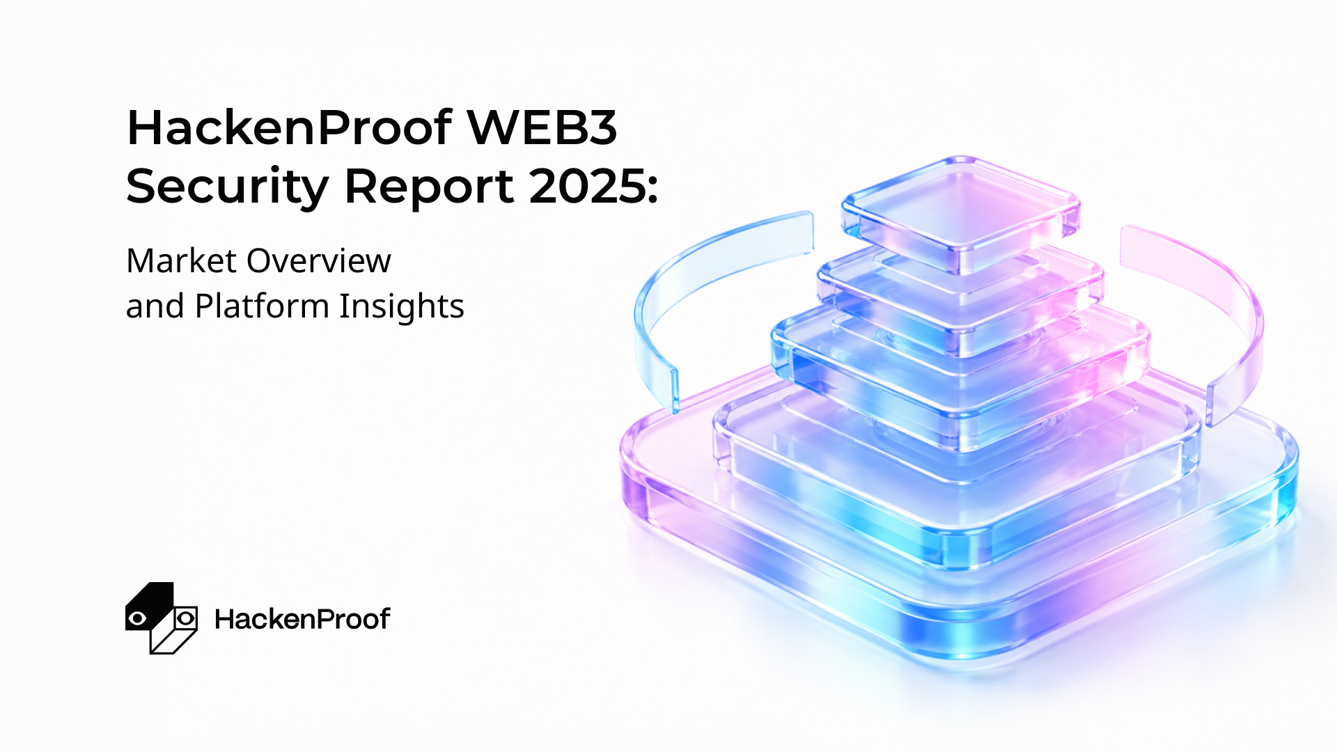 Introducing the first HackenProof Web3 Security Report — our 2025 Web3 Security Review