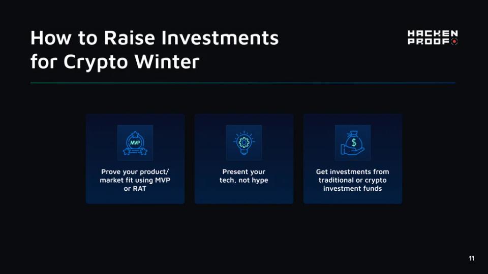 Crypto Winter Survival Guide for Business