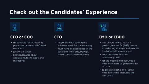 Business Guide: How to Invest in Crypto Startups