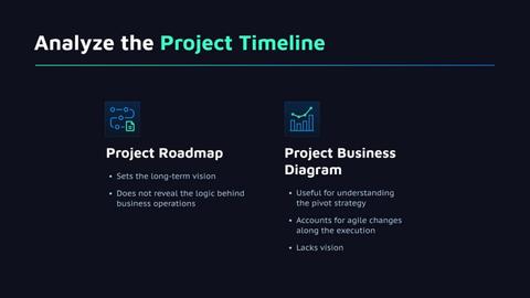 Business Guide: How to Invest in Crypto Startups