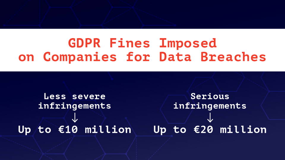 HackenProof: Bug Bounty Programs and GDPR Compliance