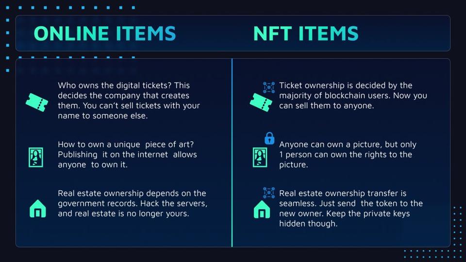 What is NFT?