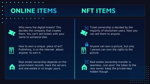 What is NFT?