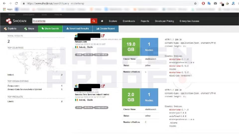 Shodan search results for "mistertemp" showing two exposed Elasticsearch clusters hosted on Amazon infrastructure in Ireland, sized 19.0GB and 2.0GB, both with cluster health status "yellow."