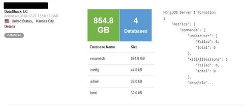 No more privacy: 202 Million private resumes exposed