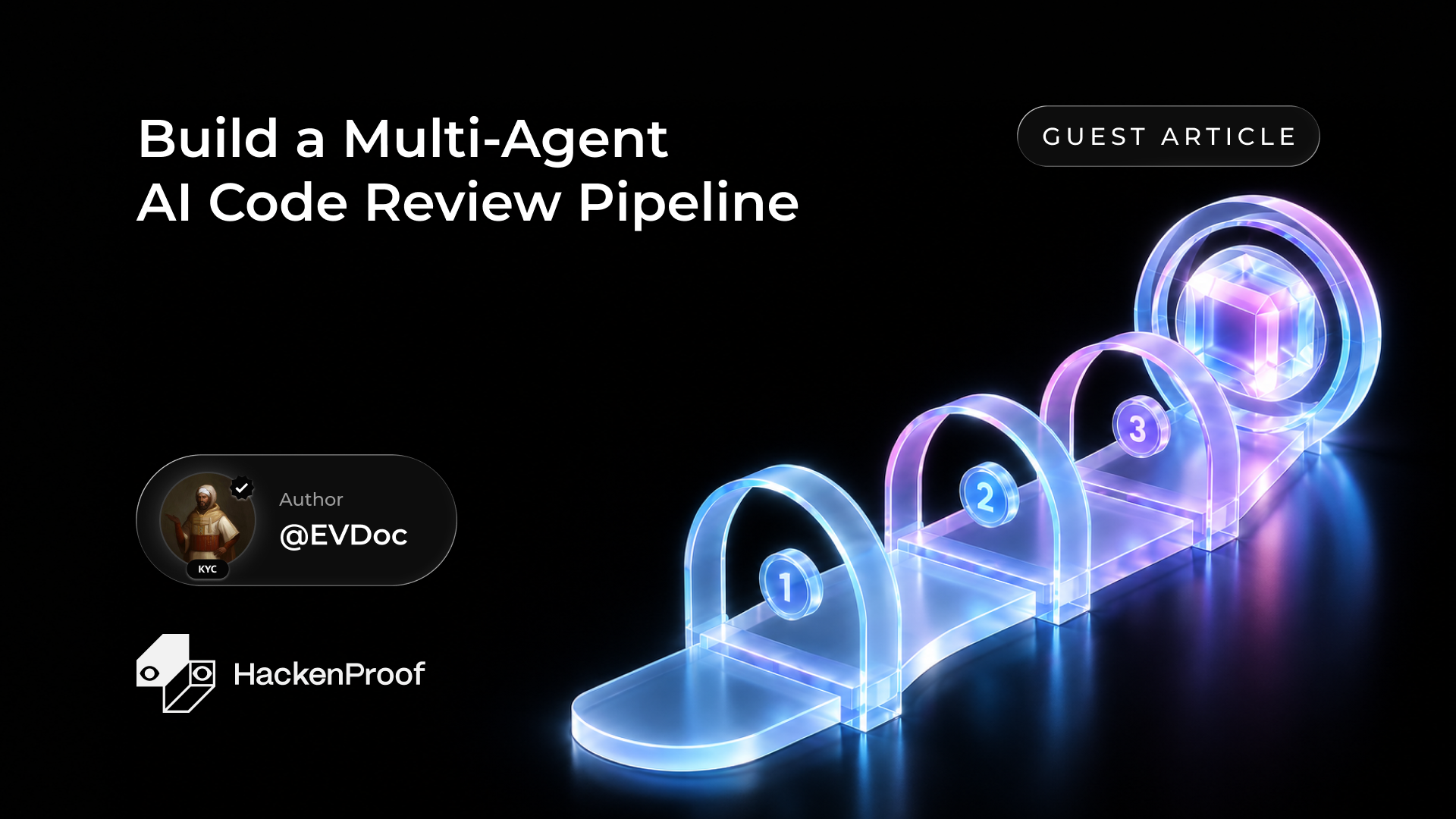 Build a Multi-Agent AI Code Review Pipeline