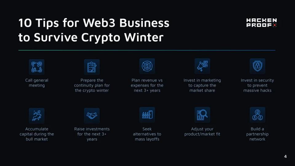 Crypto Winter Survival Guide for Business