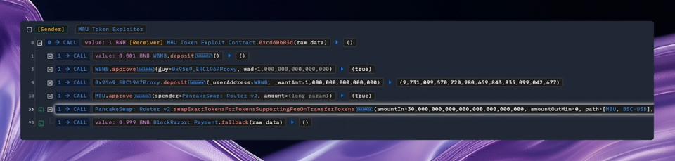 Mobius Token Exploit Postmortem: How a Proxy Logic Bug Enabled a $2.15M Drain