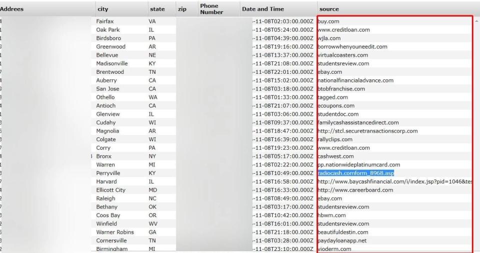 data breach hackenproof