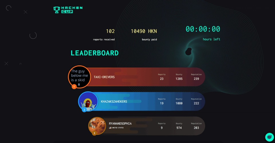 hackenproof hacken cup