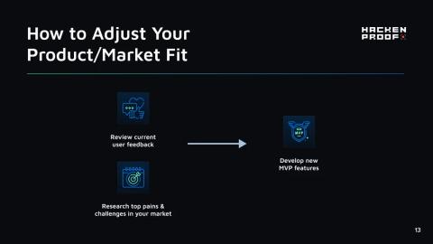 Crypto Winter Survival Guide for Business