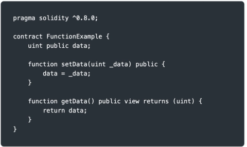 A Beginner’s Guide to Solidity: Key Concepts and Practical Tips