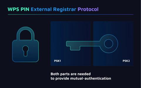 [Part 2] How to Hack Into Wi-Fi – WPS Pixie Dust