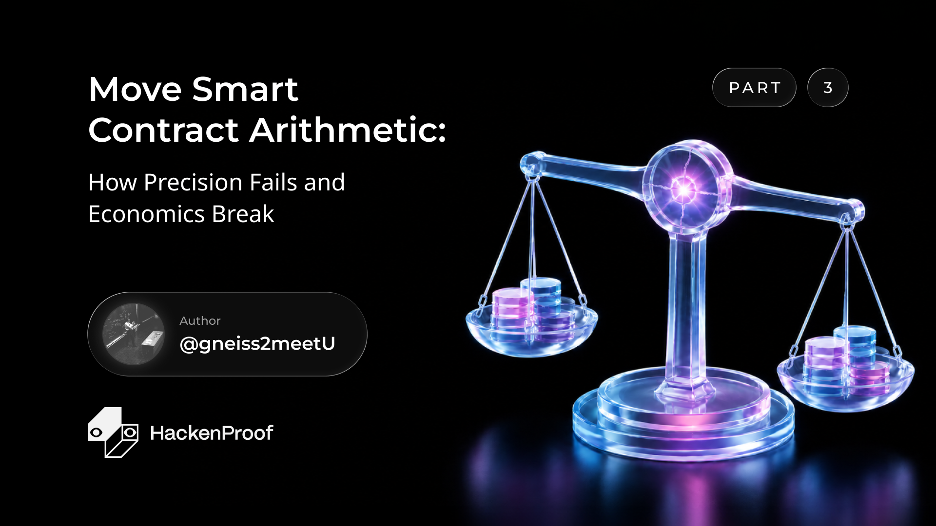 Move Smart Contract Arithmetic: How Precision Fails and Economics Break