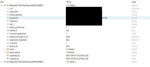 ESET data breach 1