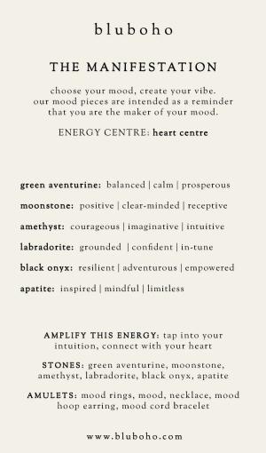 manifestation cardback side