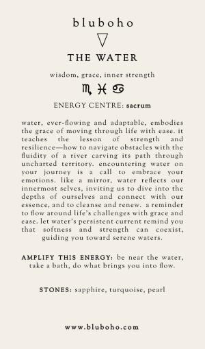 water element cardback side