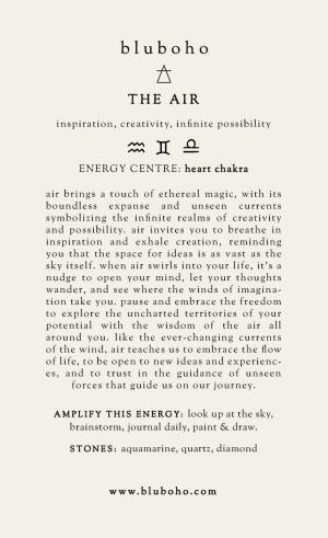 air element cardback side