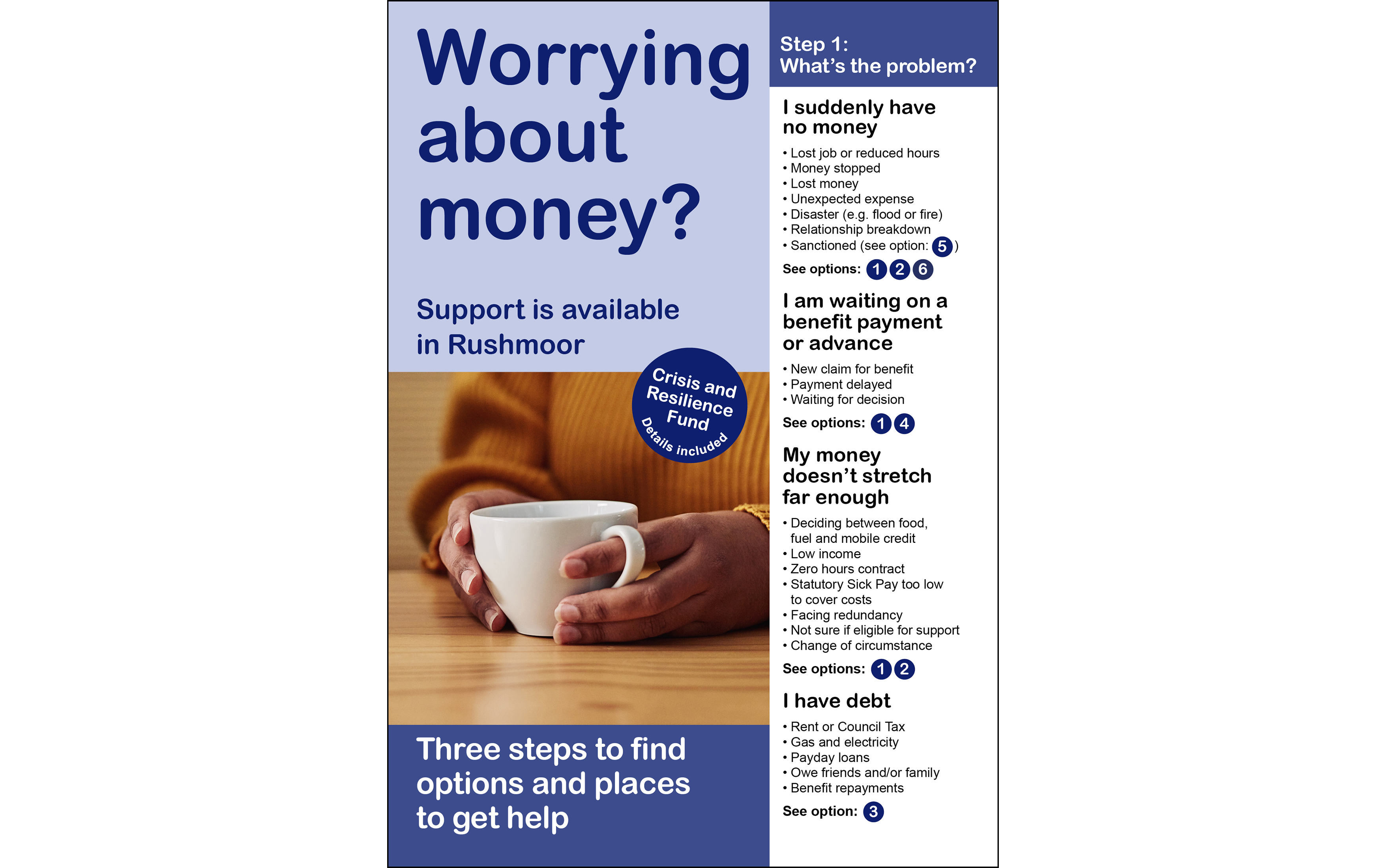 Rushmoor 'Worrying About Money?' leaflet