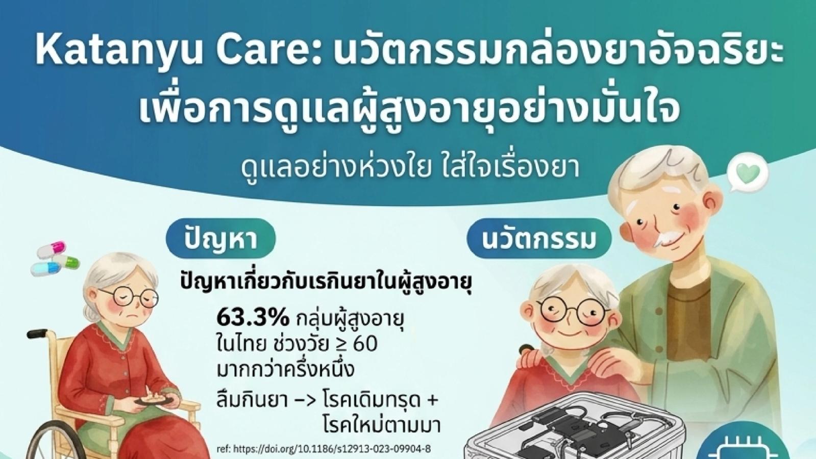 Katanyu Care