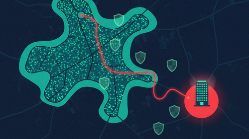 The ASN Red Flag: Why an IP's Neighborhood Is a Key Phishing Indicator