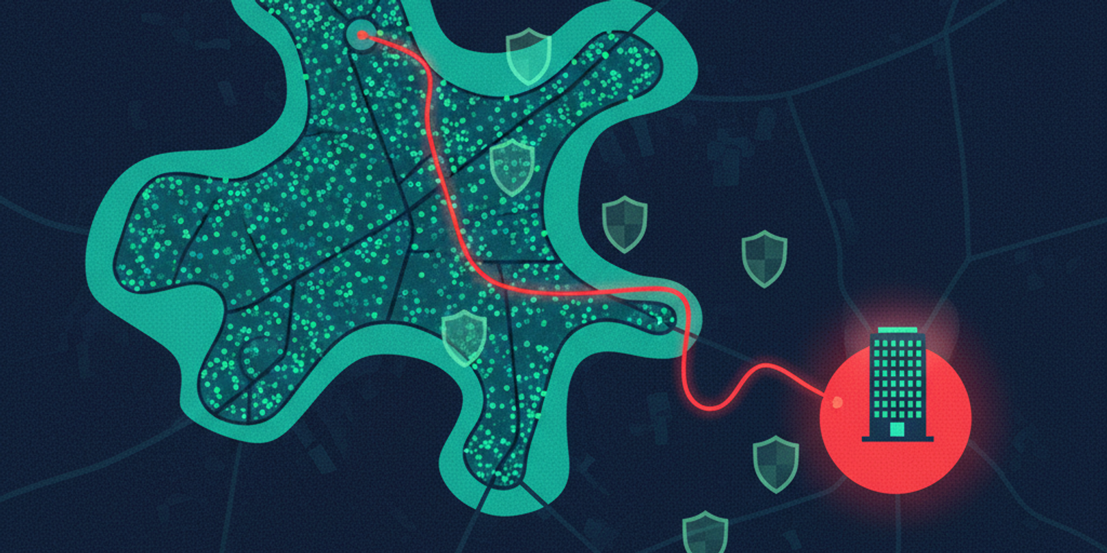 An abstract map showing a phishing email (red line) traveling from a small, suspect network (red area) to a corporate on