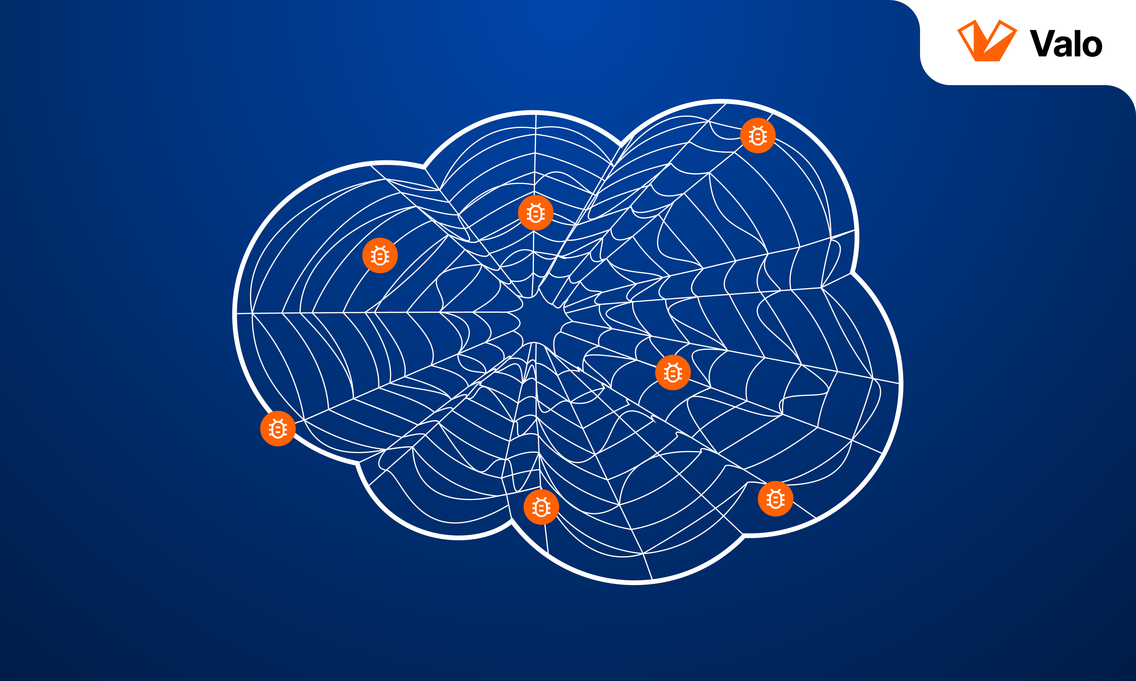 Scattered Spider entangling Salesforce environments 