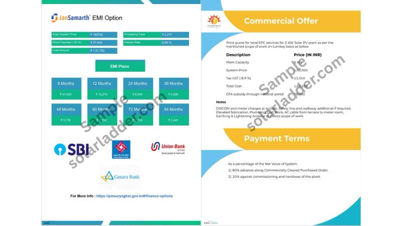 Pricing & Payment Schedule