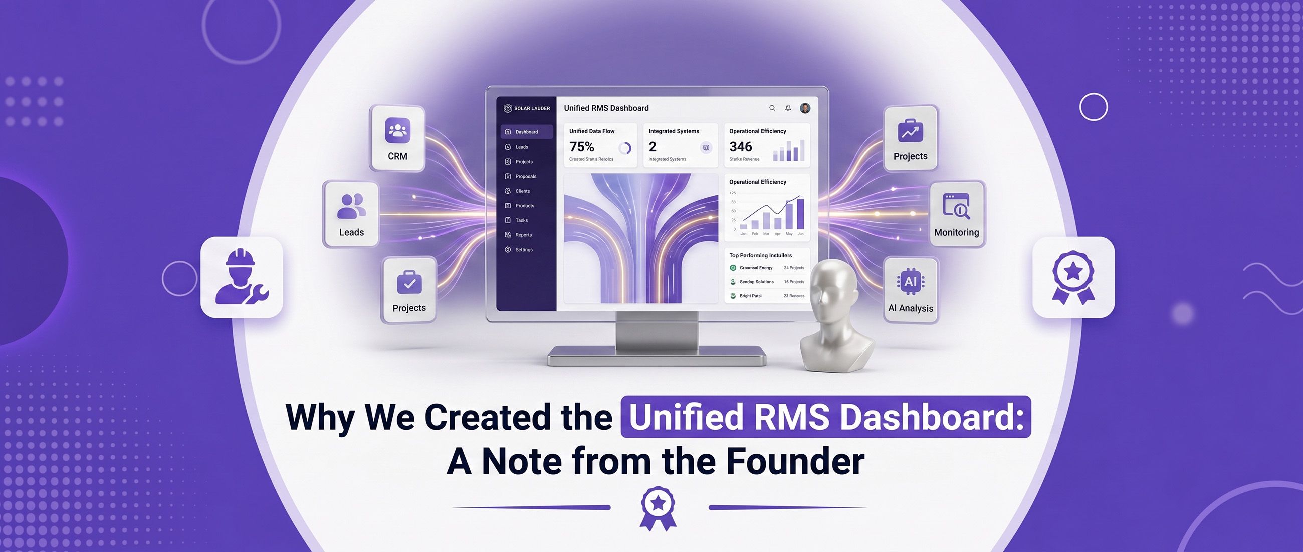 Why We Created the Unified RMS Dashboard: A Note from the Founder