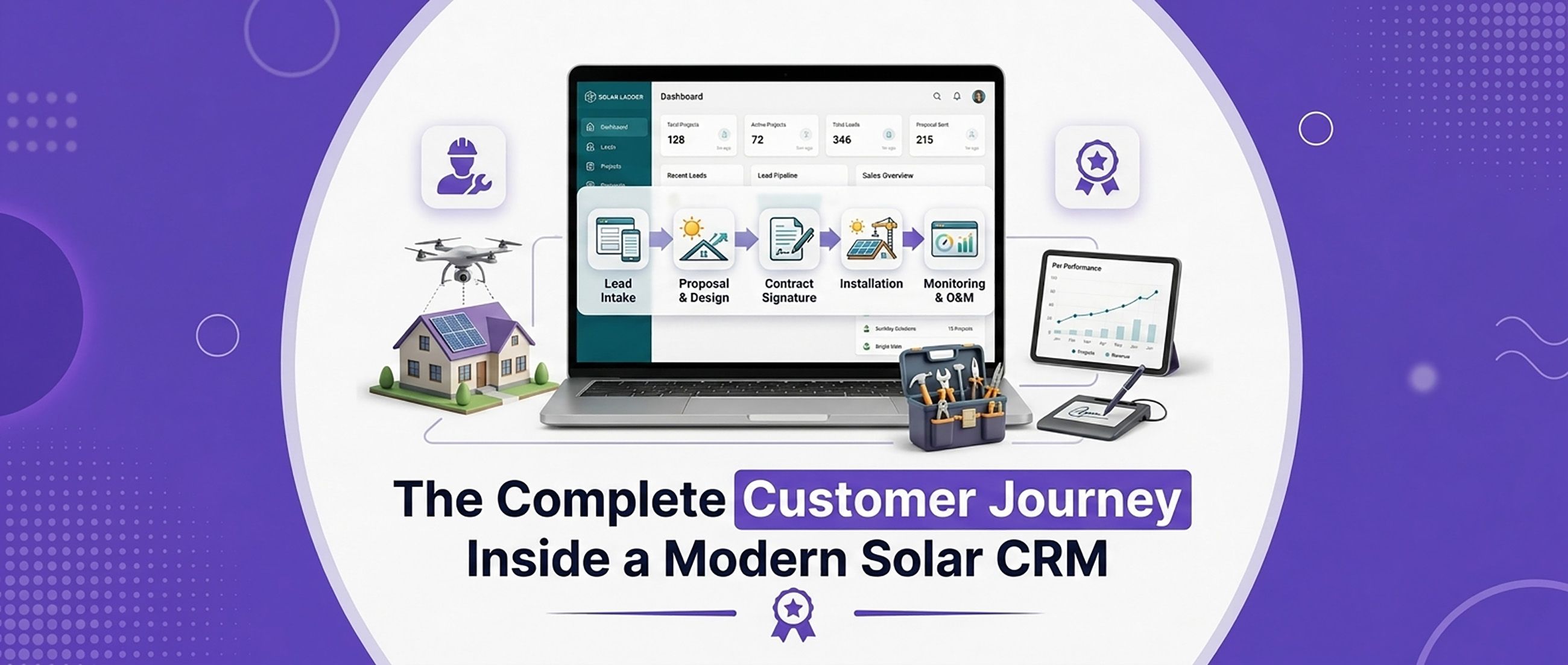 The Complete Customer Journey Inside a Modern Solar CRM