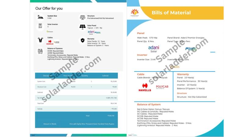 Bill of Material (BOM)