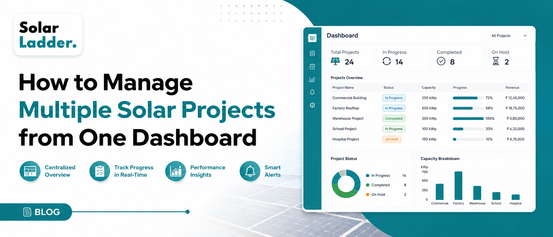 How to Manage Multiple Solar Projects from One Dashboard