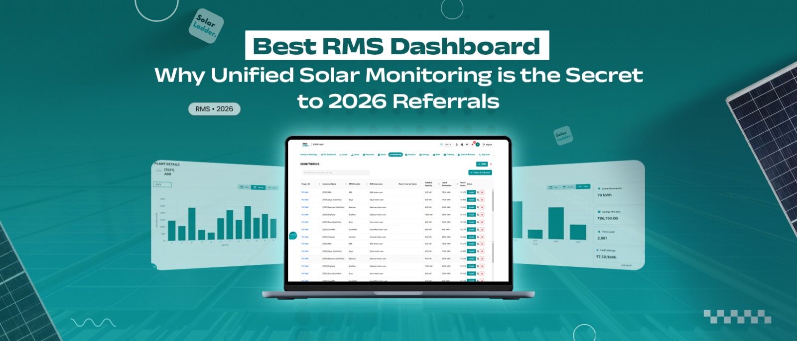 Best RMS Dashboard: Why Unified Solar Monitoring is the Secret to 2026 Referrals