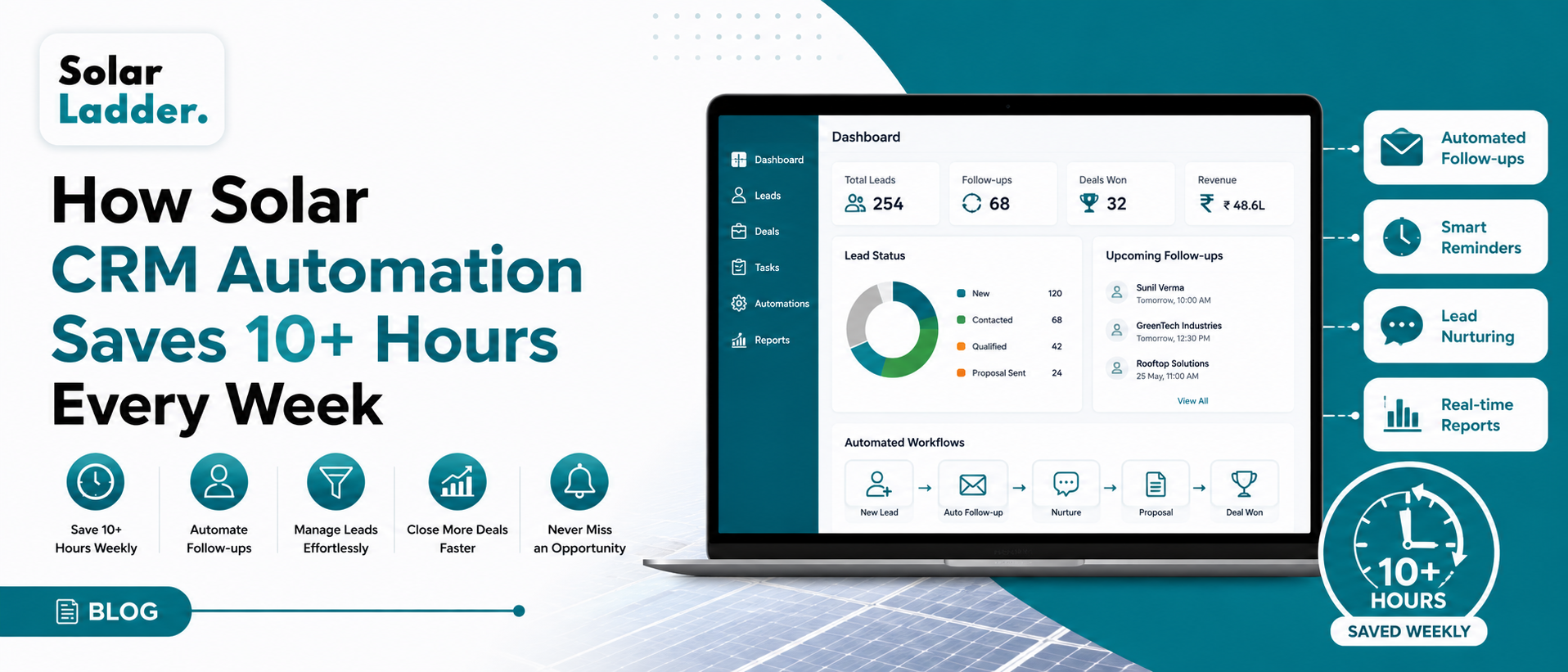 How Solar CRM Automation Saves 10+ Hours Every Week