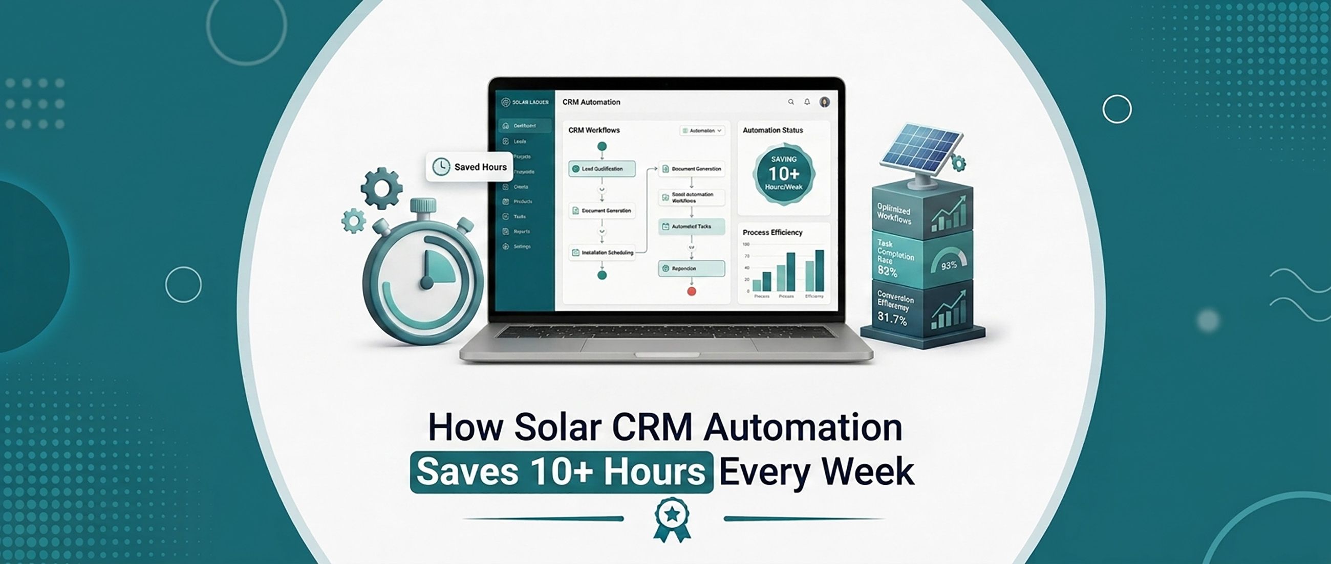How Solar CRM Automation Saves 10+ Hours Every Week