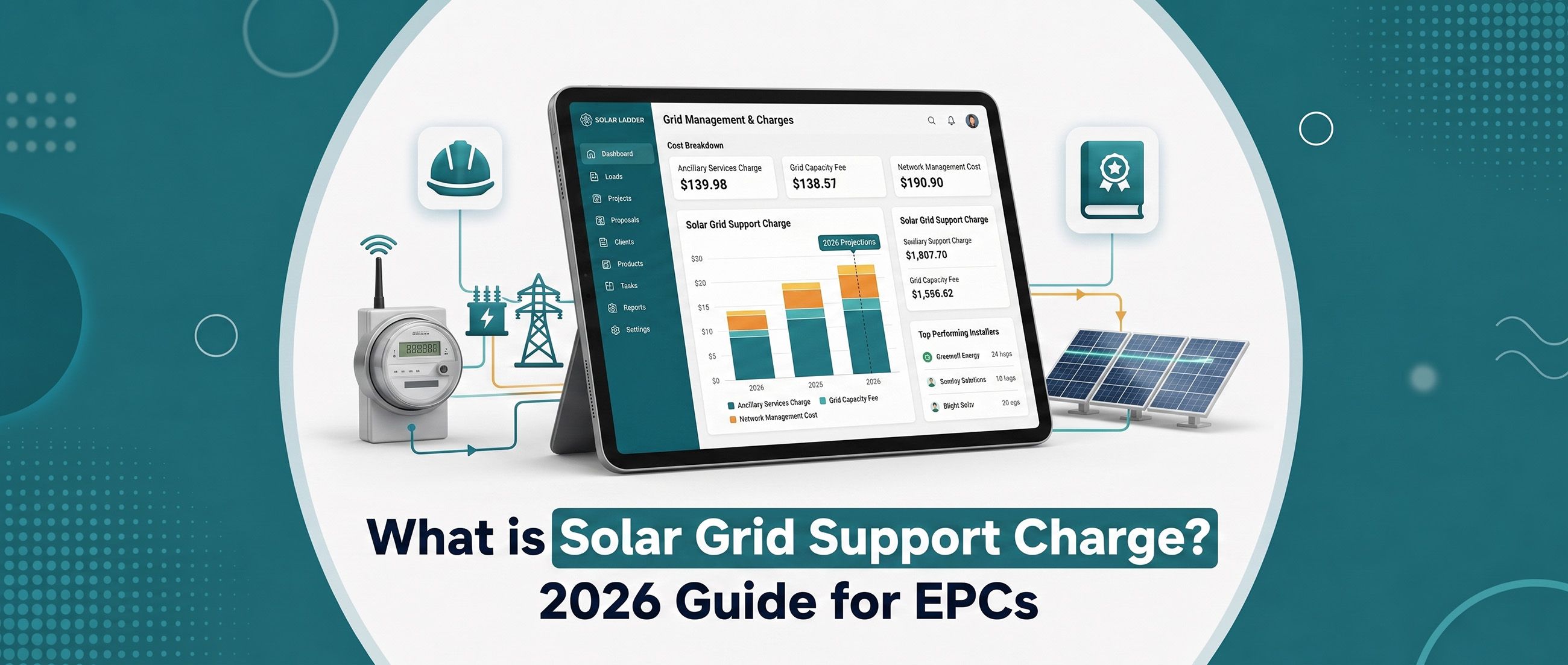 What is Solar Grid Support Charge? 2026 Guide for EPCs