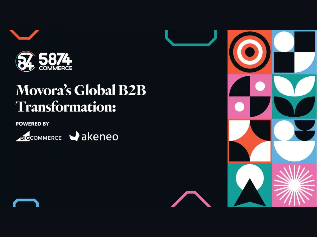 Case Study | Movora: Global B2B eCommerce Expansion