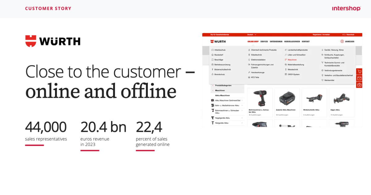 Case Study | This is how true Omnichannel B2B Commerce looks like