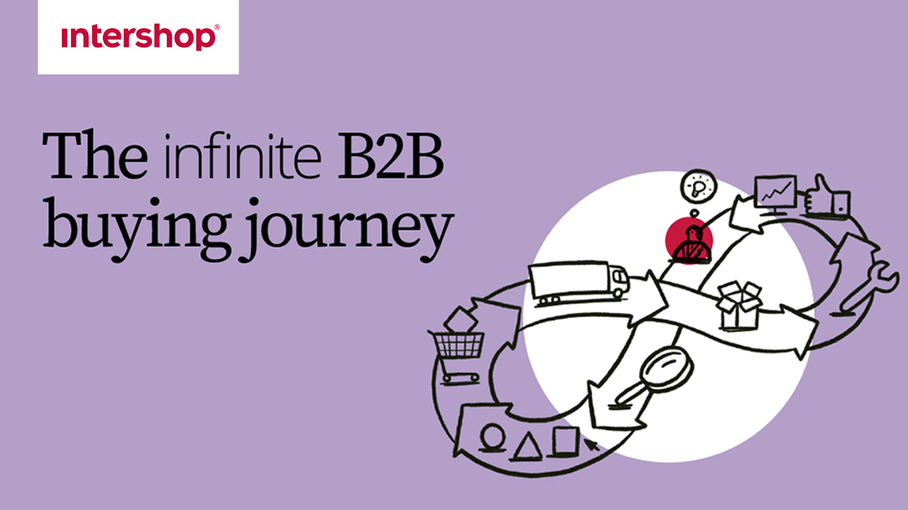 The Infinite B2B Buying Journey