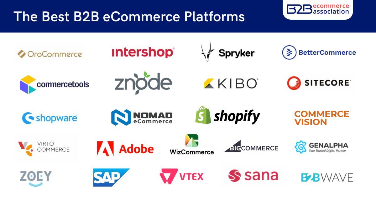 Selecting a B2B eCommerce Platform Isn’t Easy. Here’s How We’re Helping.