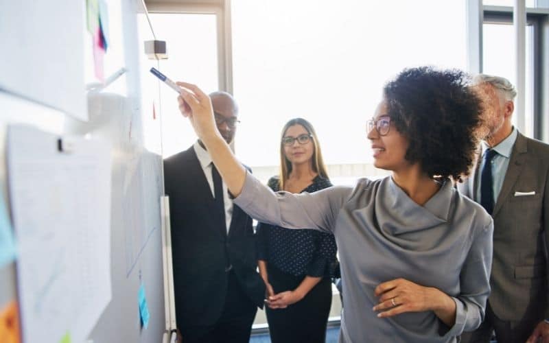 Digital Strategy for B2B Commerce