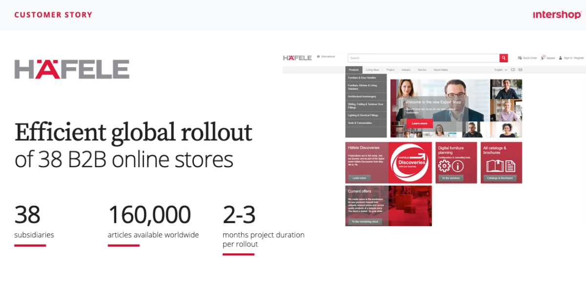 Case Study | Häfele expands internationally