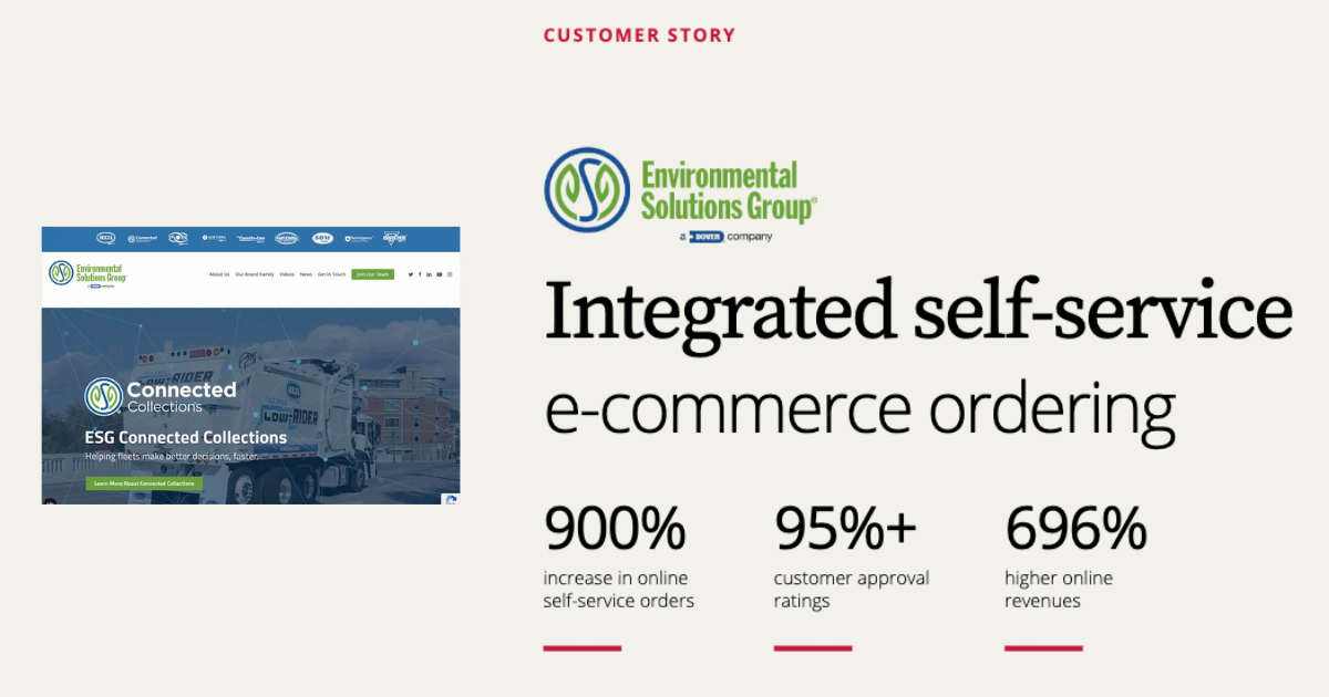 Case Study | Self-service e-commerce for the aftermarket