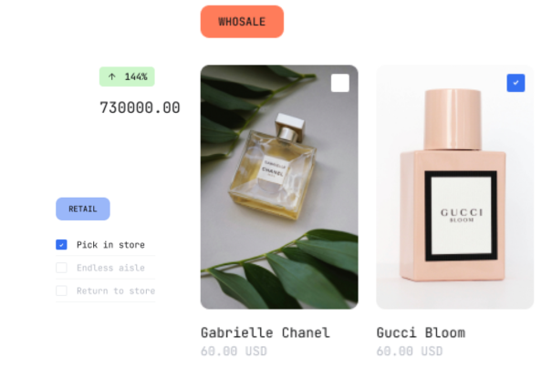 Unified eCommerce Operations: Integrated PIM, OMS & eCommerce