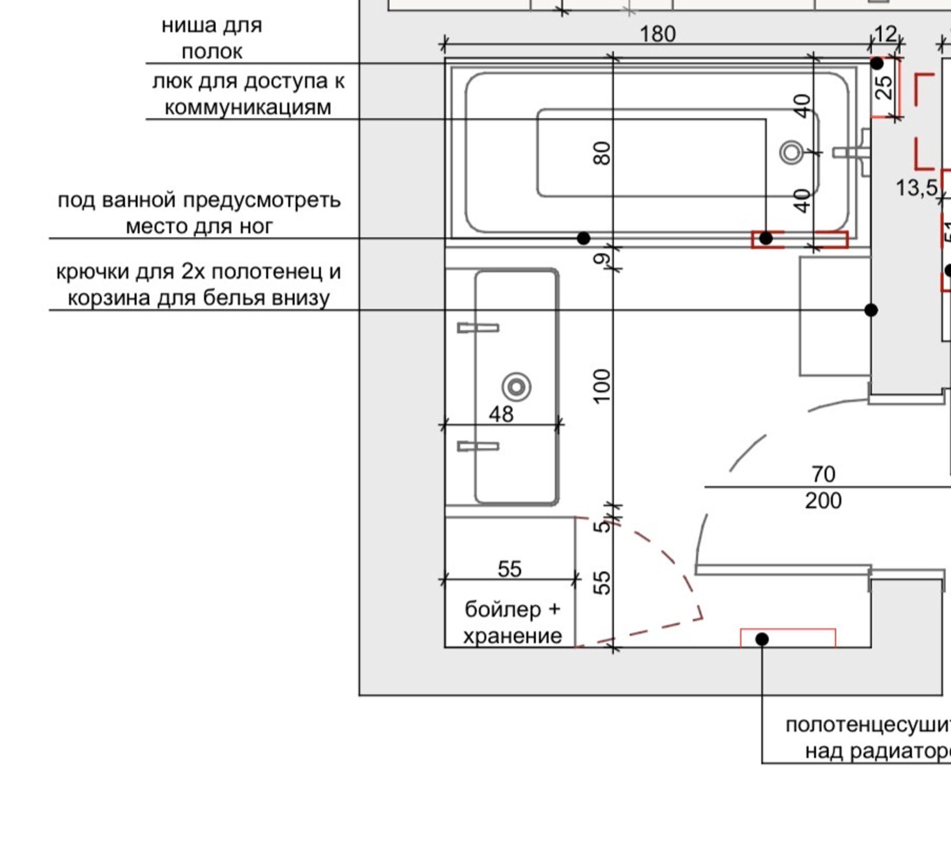 Project image