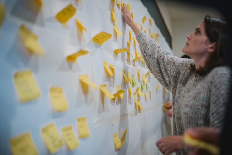 Person managing posti on a whiteboard