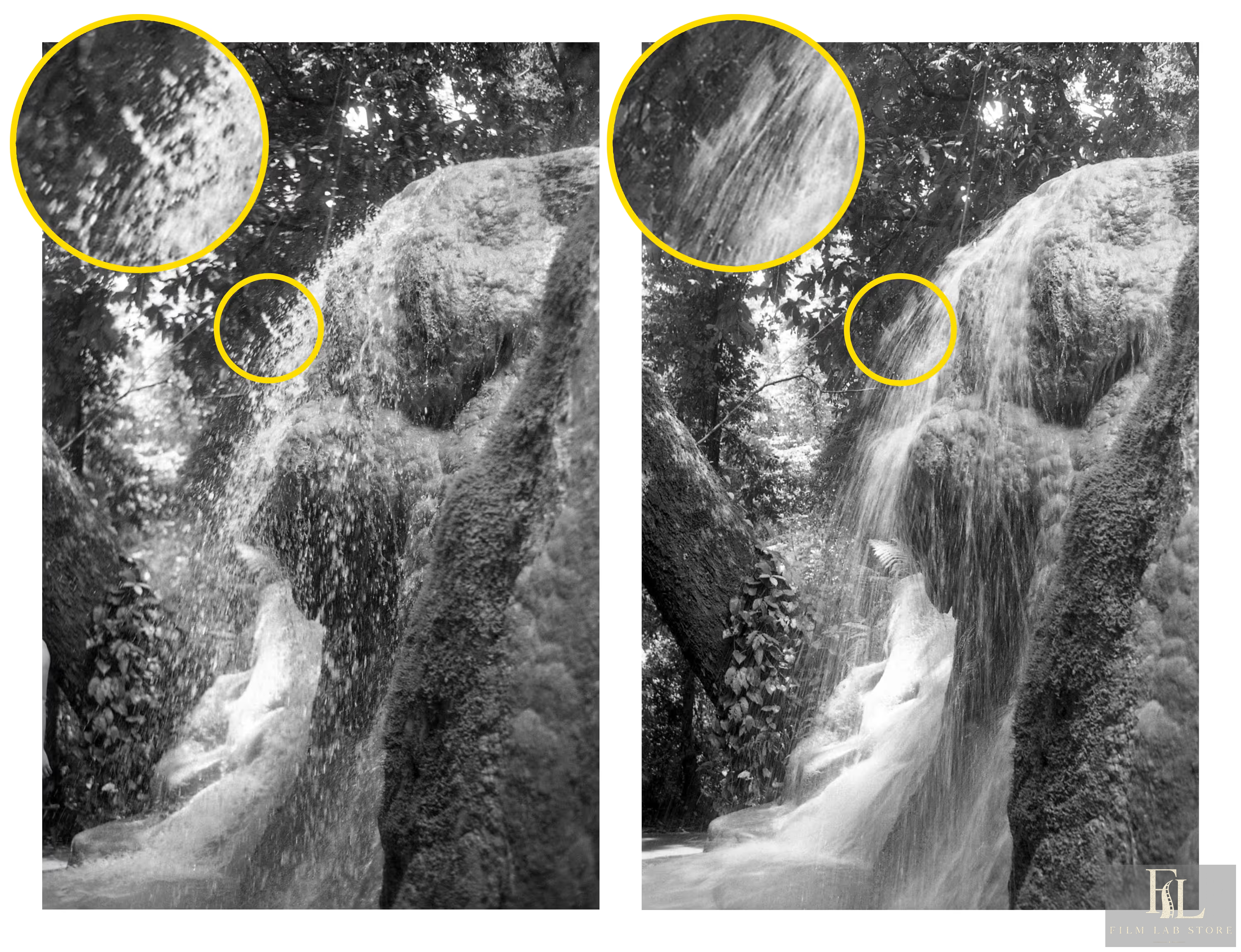Comparison of fast and slow shutter speeds photographing moving water